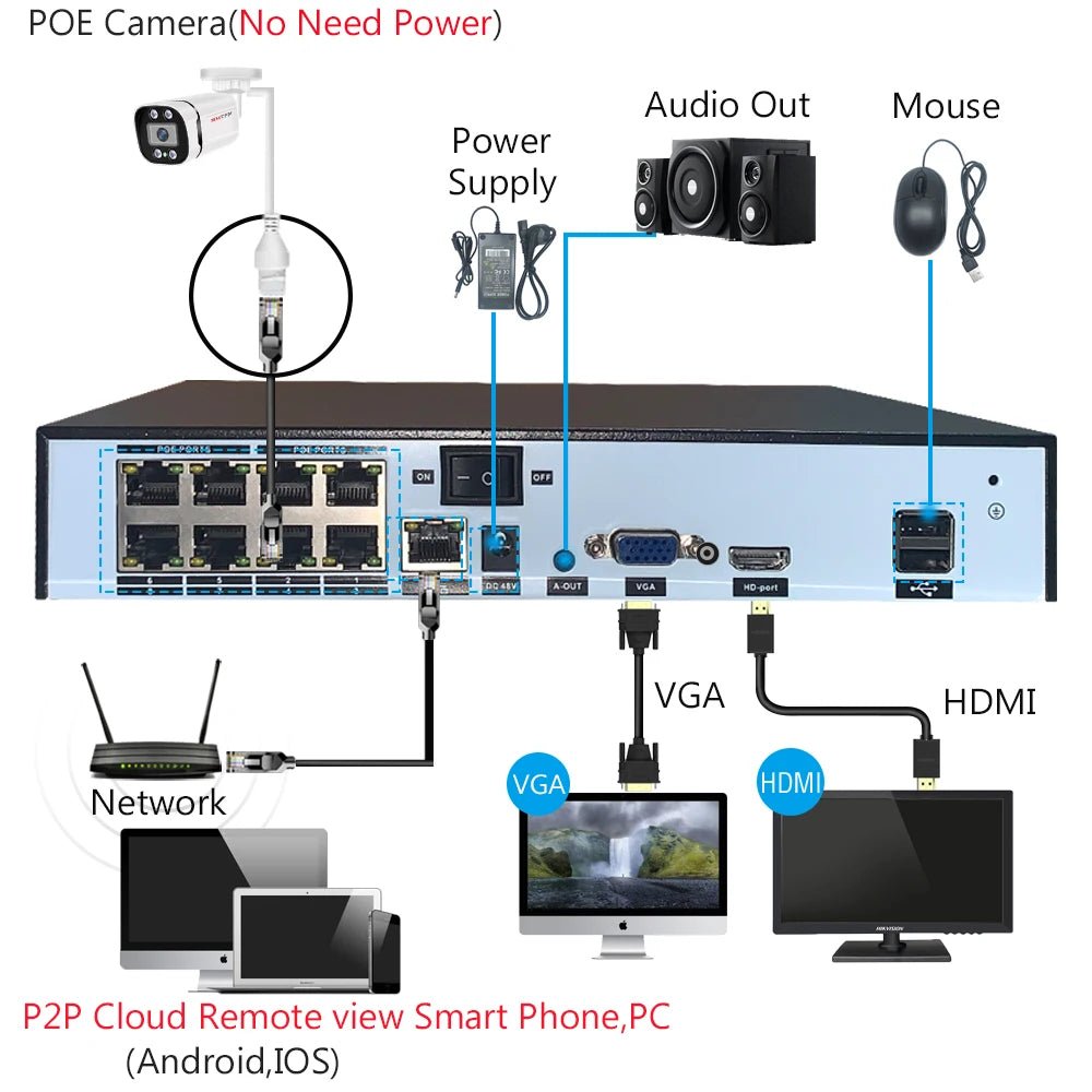 Câmera de vigilância por vídeo poe 4k, ip onvif, áudio 48v poe/dc 12v 4mp/5mp/8mp, visão noturna, bala, câmera de segurança à prova d'água para nvr - LUFT SECURITY LTDA4K DC 12VCâmera de vigilância por vídeo poe 4k, ip onvif, áudio 48v poe/dc 12v 4mp/5mp/8mp, visão noturna, bala, câmera de segurança à prova d'água para nvr