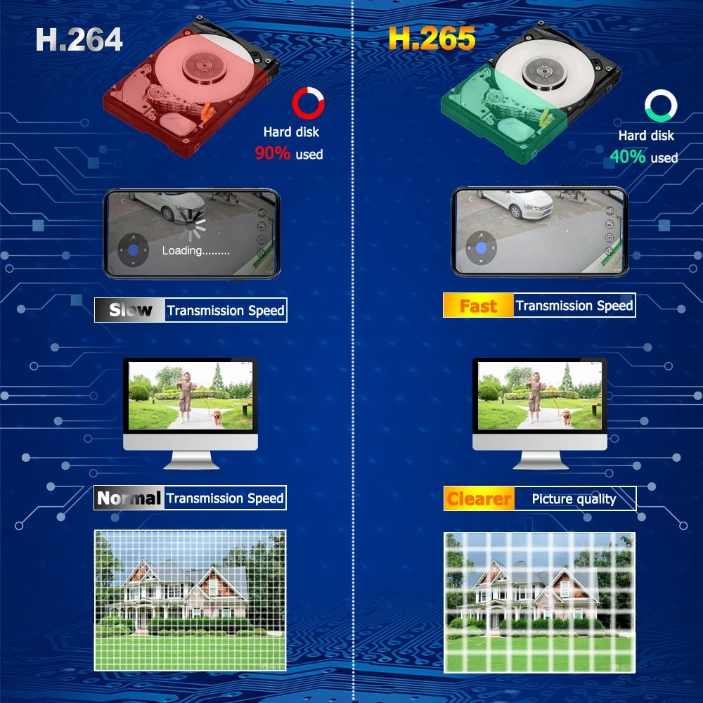 Câmera de vigilância por vídeo poe 4k, ip onvif, áudio 48v poe/dc 12v 4mp/5mp/8mp, visão noturna, bala, câmera de segurança à prova d'água para nvr - LUFT SECURITY LTDA4K DC 12VCâmera de vigilância por vídeo poe 4k, ip onvif, áudio 48v poe/dc 12v 4mp/5mp/8mp, visão noturna, bala, câmera de segurança à prova d'água para nvr