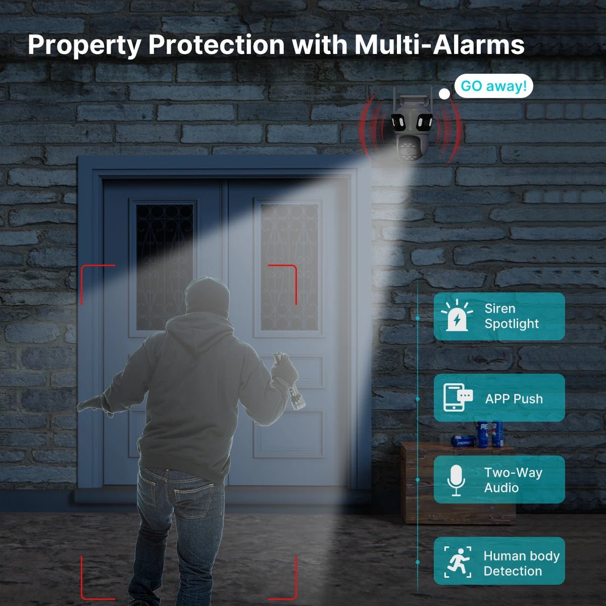 Câmera IP PTZ de três lentes, câmera de segurança externa HD com três telas, Wi - Fi, rastreamento automático, câmera CCTV sem fio com lente dupla iCsee - LUFT SECURITY LTDA2 Lens With 256GCâmera IP PTZ de três lentes, câmera de segurança externa HD com três telas, Wi - Fi, rastreamento automático, câmera CCTV sem fio com lente dupla iCsee