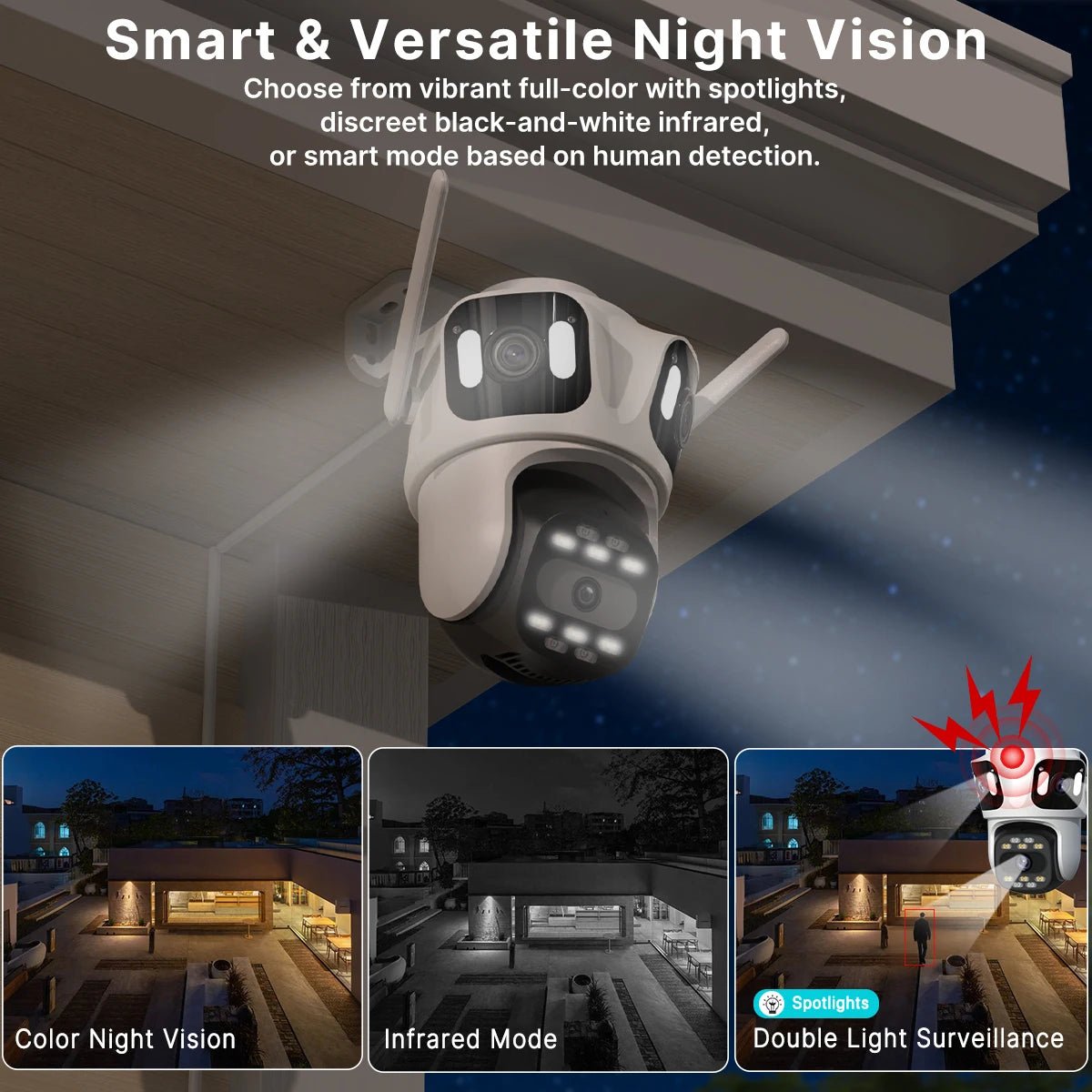 Câmera IP PTZ de três lentes, câmera de segurança externa HD com três telas, Wi - Fi, rastreamento automático, câmera CCTV sem fio com lente dupla iCsee - LUFT SECURITY LTDA2 Lens With 256GCâmera IP PTZ de três lentes, câmera de segurança externa HD com três telas, Wi - Fi, rastreamento automático, câmera CCTV sem fio com lente dupla iCsee