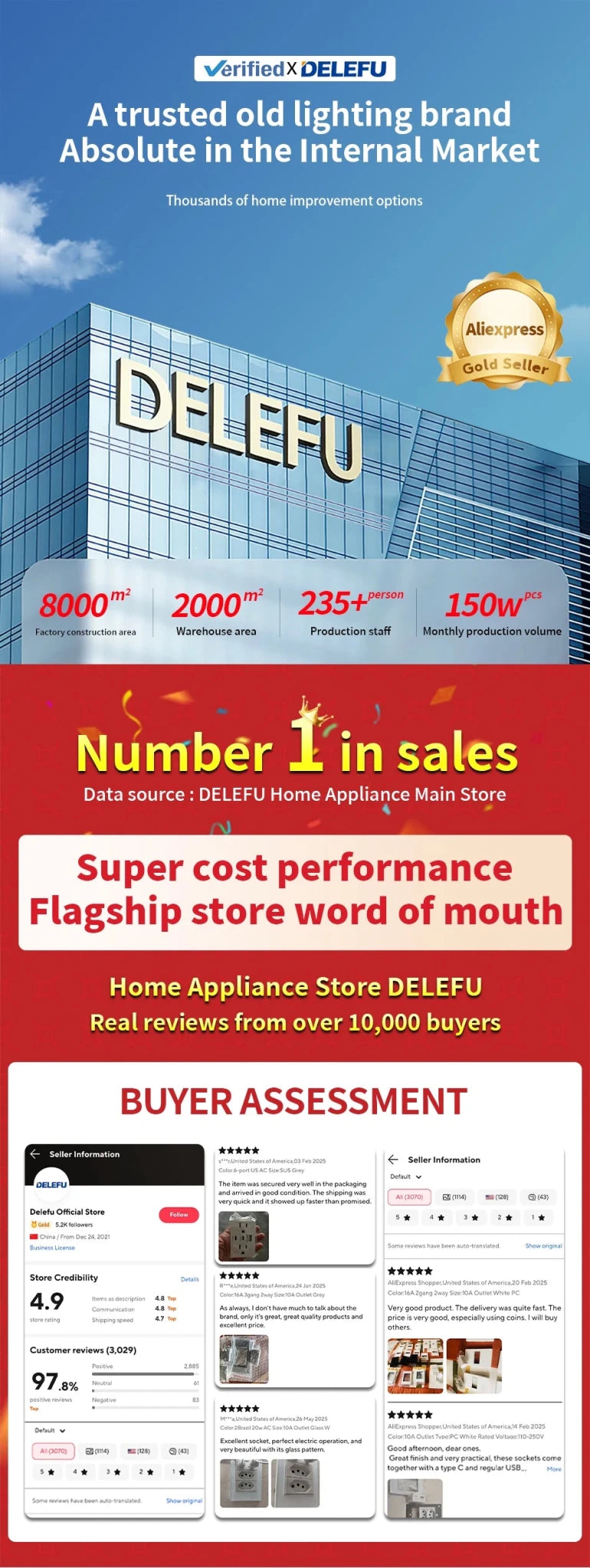 DELEFU - Tomada escovada preta para PC, padrão Brasil, USB duplo tipo C, tomada de parede, acende - LUFT SECURITY LTDA16A 4gang 2wayDELEFU - Tomada escovada preta para PC, padrão Brasil, USB duplo tipo C, tomada de parede, acende