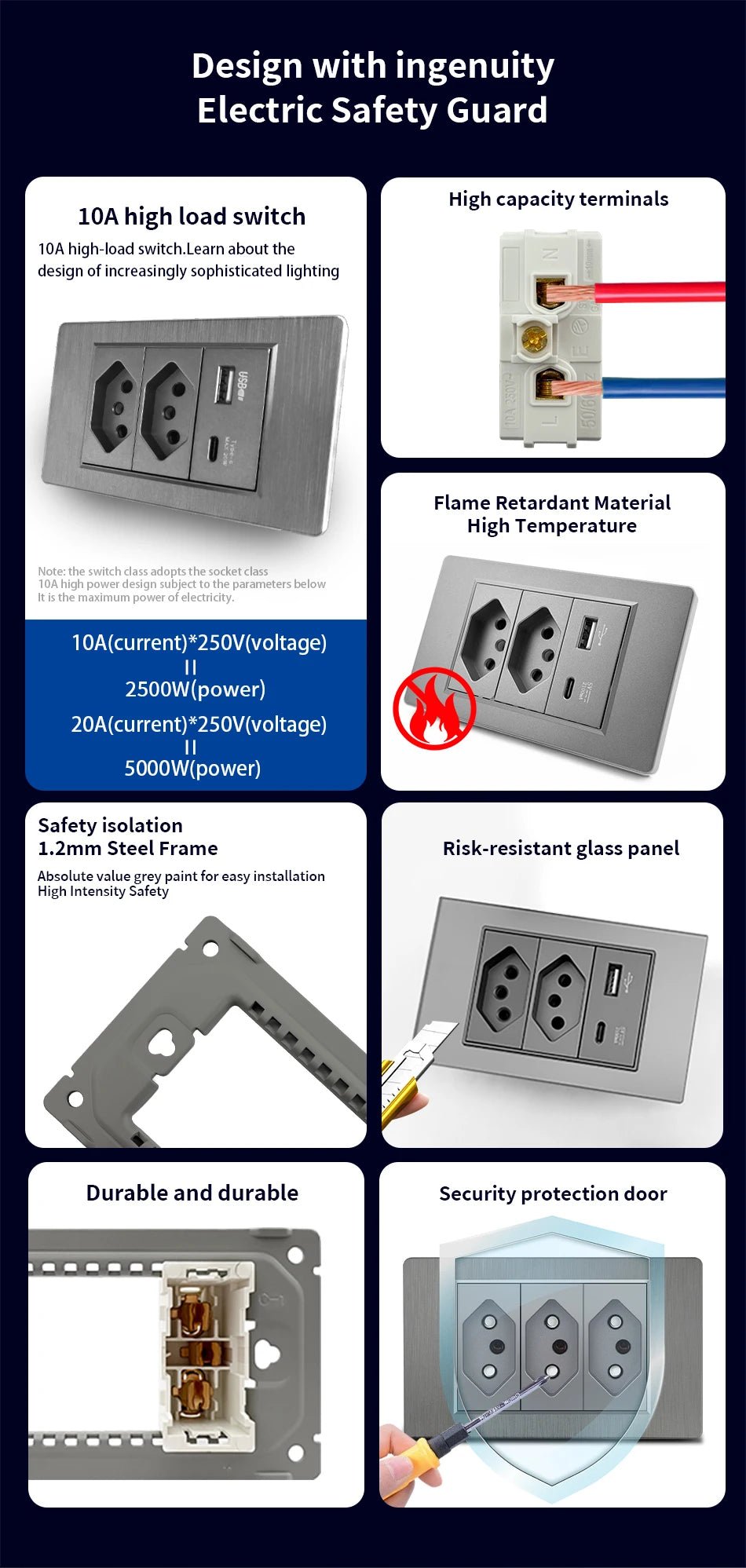 DELEFU - Tomada escovada preta para PC, padrão Brasil, USB duplo tipo C, tomada de parede, acende - LUFT SECURITY LTDA16A 4gang 2wayDELEFU - Tomada escovada preta para PC, padrão Brasil, USB duplo tipo C, tomada de parede, acende
