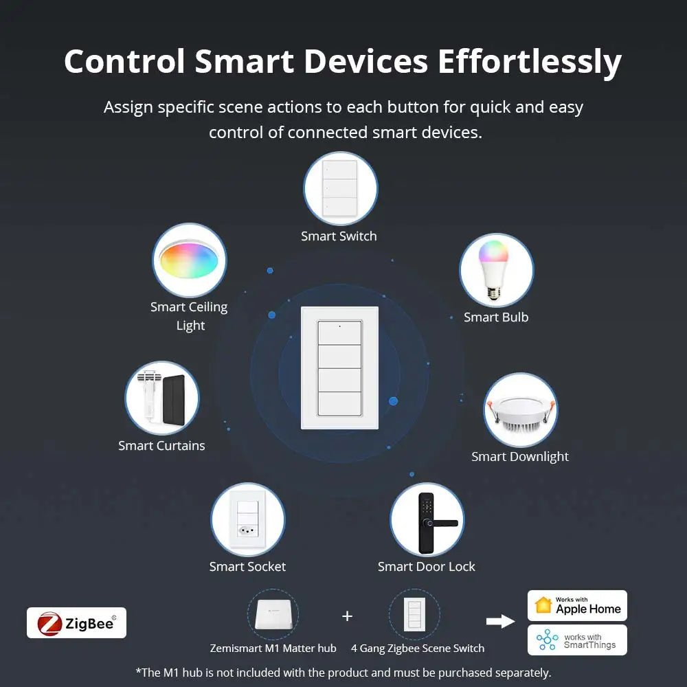 Interruptor de cena sem fio Zemismart Zigbee de 4 gangues, alimentado por bateria, compatível com Tuya Home Assistant Homey Hubitat (hub necessário) - LUFT SECURITY LTDAwith DimmingInterruptor de cena sem fio Zemismart Zigbee de 4 gangues, alimentado por bateria, compatível com Tuya Home Assistant Homey Hubitat (hub necessário)