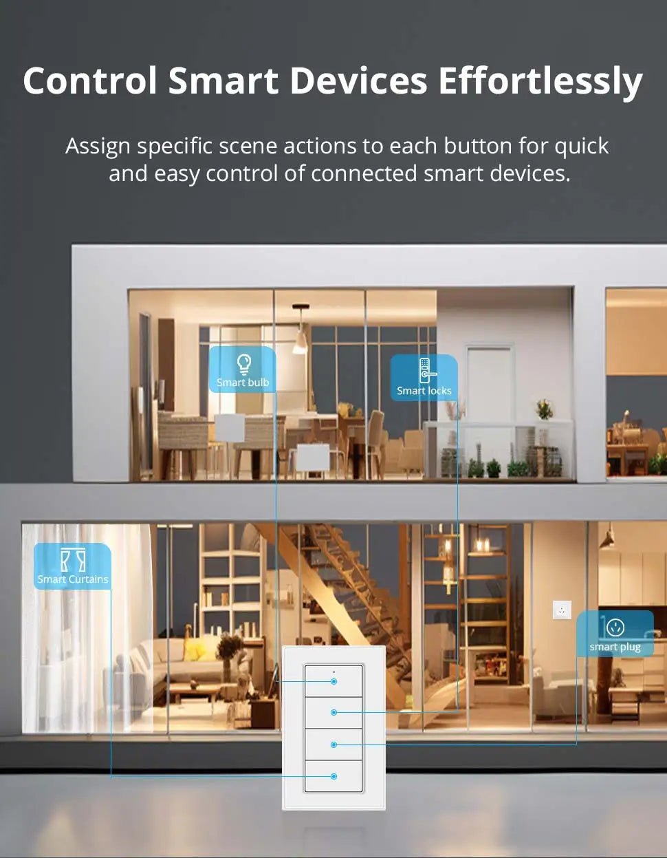 Interruptor de cena sem fio Zemismart Zigbee de 4 gangues, alimentado por bateria, compatível com Tuya Home Assistant Homey Hubitat (hub necessário) - LUFT SECURITY LTDAwith DimmingInterruptor de cena sem fio Zemismart Zigbee de 4 gangues, alimentado por bateria, compatível com Tuya Home Assistant Homey Hubitat (hub necessário)