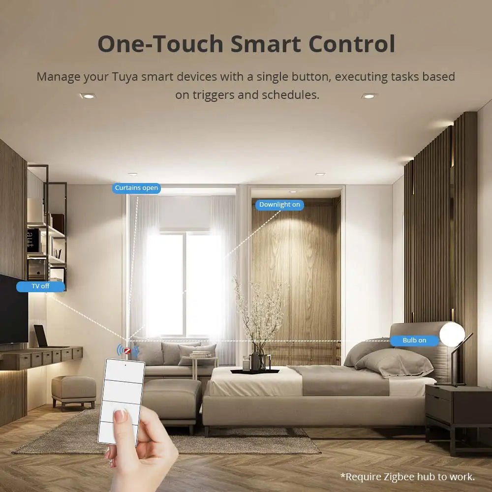 Interruptor de cena sem fio Zemismart Zigbee de 4 gangues, alimentado por bateria, compatível com Tuya Home Assistant Homey Hubitat (hub necessário) - LUFT SECURITY LTDAwith DimmingInterruptor de cena sem fio Zemismart Zigbee de 4 gangues, alimentado por bateria, compatível com Tuya Home Assistant Homey Hubitat (hub necessário)