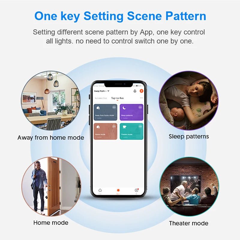 Milfra interruptor de luz inteligente wifi zigbee nenhum fio neutro necessário au kr brasil interruptores de botão de parede 1/2/3gang AC100V - 250V 50/60hz - LUFT SECURITY LTDA3 GangMilfra interruptor de luz inteligente wifi zigbee nenhum fio neutro necessário au kr brasil interruptores de botão de parede 1/2/3gang AC100V - 250V 50/60hz