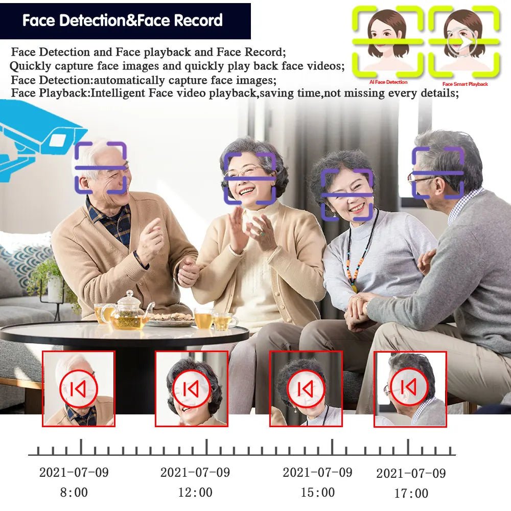 Novo 4k ultra hd 8mp tvi cvi ahd câmera ao ar livre h.265 metal dome cctv casa 8mp ir infravermelho visão noturna câmera de segurança para dvr - LUFT SECURITY LTDA4K AHD CameraNovo 4k ultra hd 8mp tvi cvi ahd câmera ao ar livre h.265 metal dome cctv casa 8mp ir infravermelho visão noturna câmera de segurança para dvr