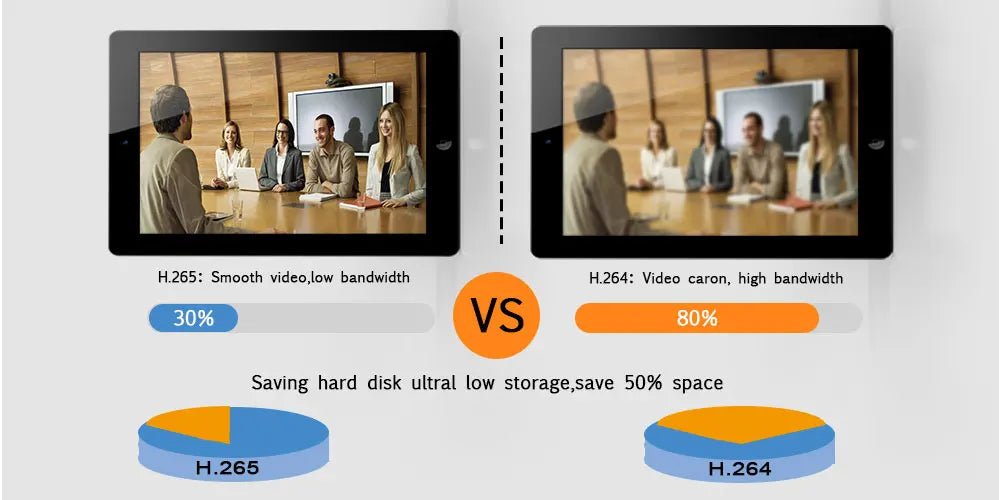 Novo 4k ultra hd 8mp tvi cvi ahd câmera ao ar livre h.265 metal dome cctv casa 8mp ir infravermelho visão noturna câmera de segurança para dvr - LUFT SECURITY LTDA4K AHD CameraNovo 4k ultra hd 8mp tvi cvi ahd câmera ao ar livre h.265 metal dome cctv casa 8mp ir infravermelho visão noturna câmera de segurança para dvr