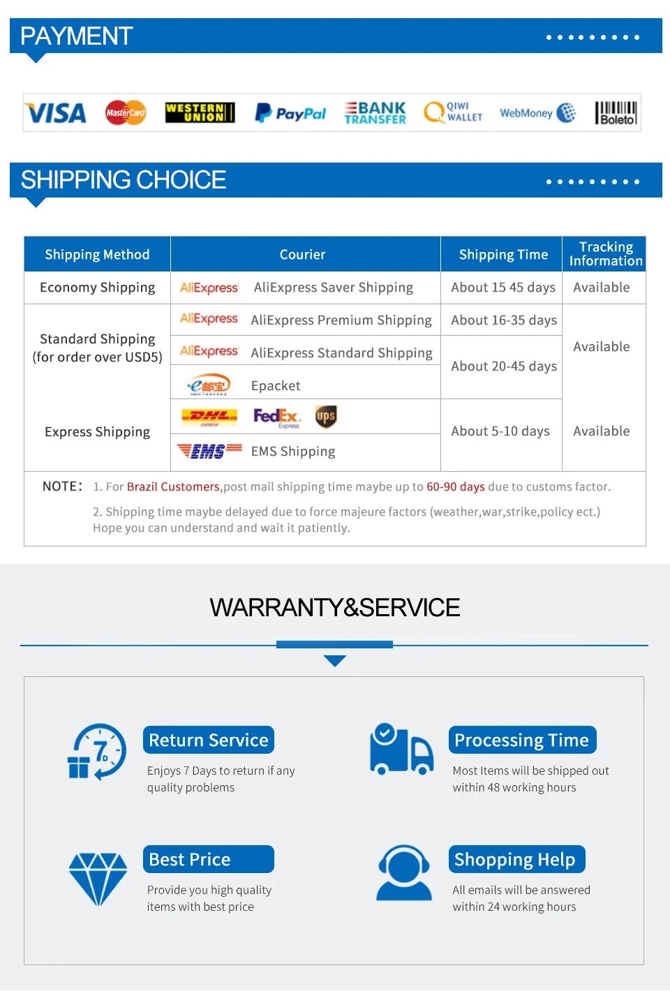 Regulador de tensão DC de alta potência 48V a 24V 60V72Vv para 24V10A20A30A módulo conversor de energia - LUFT SECURITY LTDA15ARegulador de tensão DC de alta potência 48V a 24V 60V72Vv para 24V10A20A30A módulo conversor de energia