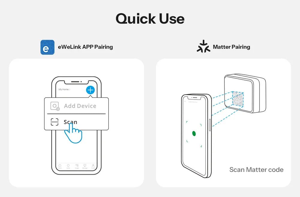 Sonoff MINI - DIM Extreme Matter Over Wi - Fi Smart Dimmer Switch Sem Cintilação Ampliação Compatibilidade de Iluminação Monitoramento de Energia - LUFT SECURITY LTDAMINI - DIMSonoff MINI - DIM Extreme Matter Over Wi - Fi Smart Dimmer Switch Sem Cintilação Ampliação Compatibilidade de Iluminação Monitoramento de Energia
