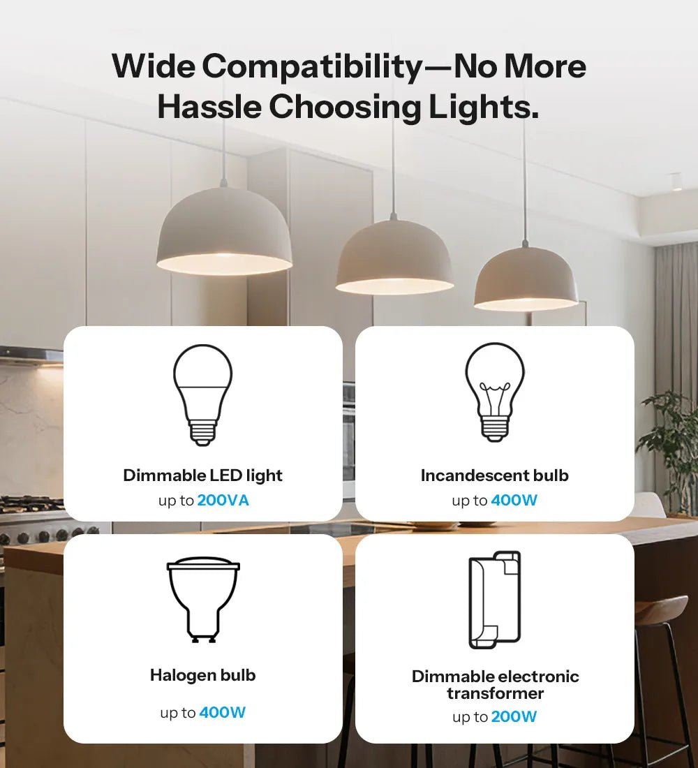 Sonoff MINI - DIM Extreme Matter Over Wi - Fi Smart Dimmer Switch Sem Cintilação Ampliação Compatibilidade de Iluminação Monitoramento de Energia - LUFT SECURITY LTDAMINI - DIMSonoff MINI - DIM Extreme Matter Over Wi - Fi Smart Dimmer Switch Sem Cintilação Ampliação Compatibilidade de Iluminação Monitoramento de Energia