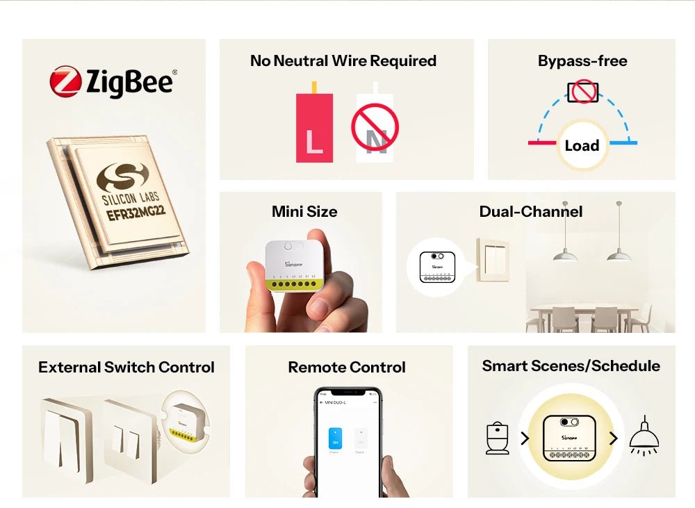 Sonoff mini DUO - L interruptor inteligente zigbee de 2 gangues MINI - ZB2GS - L sem necessidade de fio neutro controle de interruptor externo de canal duplo menor - LUFT SECURITY LTDAMINI - ZB2GS - LSonoff mini DUO - L interruptor inteligente zigbee de 2 gangues MINI - ZB2GS - L sem necessidade de fio neutro controle de interruptor externo de canal duplo menor