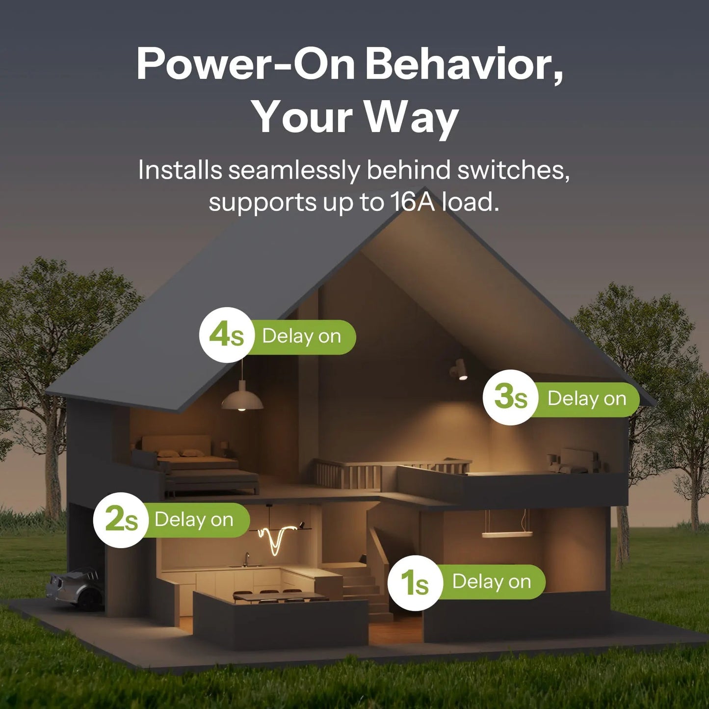 Sonoff MINI - ZB2GS mini duo 2 - gang zigbee interruptor inteligente controle de carga dupla zigbee 3.0 sinal de compatibilidade com vários hub zigbee - LUFT SECURITY LTDAMINI - ZB2GSSonoff MINI - ZB2GS mini duo 2 - gang zigbee interruptor inteligente controle de carga dupla zigbee 3.0 sinal de compatibilidade com vários hub zigbee