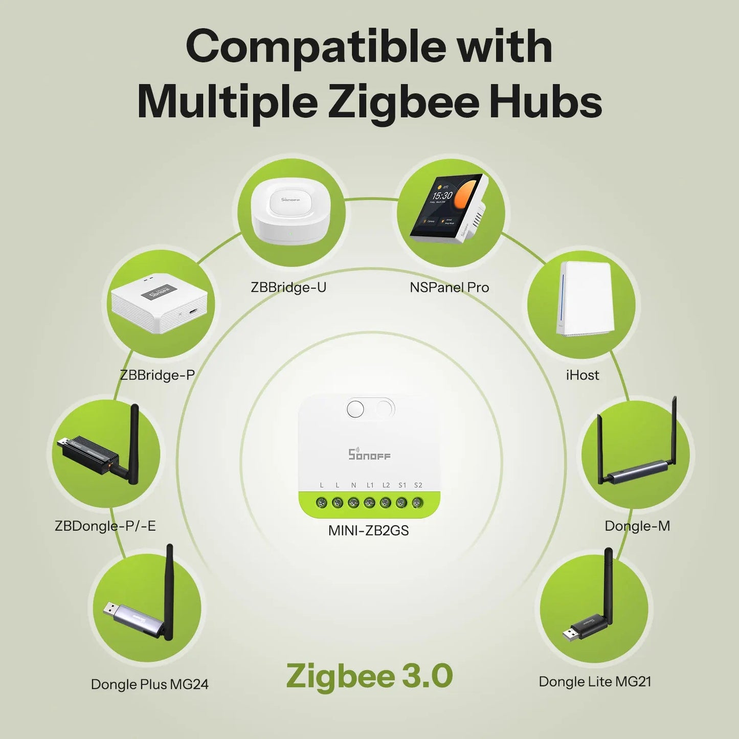 Sonoff MINI - ZB2GS mini duo 2 - gang zigbee interruptor inteligente controle de carga dupla zigbee 3.0 sinal de compatibilidade com vários hub zigbee - LUFT SECURITY LTDAMINI - ZB2GSSonoff MINI - ZB2GS mini duo 2 - gang zigbee interruptor inteligente controle de carga dupla zigbee 3.0 sinal de compatibilidade com vários hub zigbee