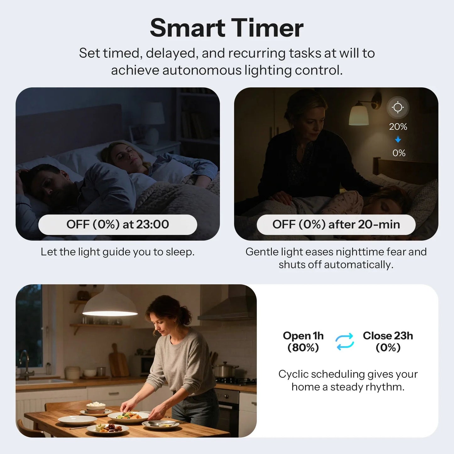 Sonoff MINI - ZBDIM extrema zigbee inteligente dimmer switch ampla compatibilidade de iluminação monitoramento de energia em tempo real proteção contra superaquecimento - LUFT SECURITY LTDAMINI - ZBDIMSonoff MINI - ZBDIM extrema zigbee inteligente dimmer switch ampla compatibilidade de iluminação monitoramento de energia em tempo real proteção contra superaquecimento