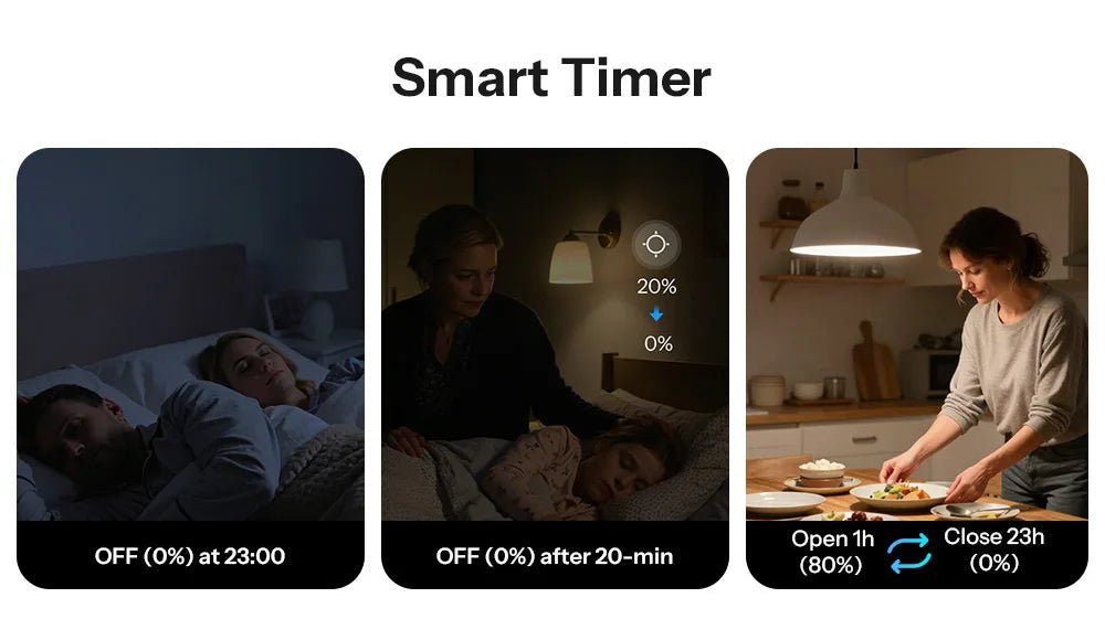 Sonoff MINI - ZBDIM extrema zigbee inteligente dimmer switch ampla compatibilidade de iluminação monitoramento de energia em tempo real proteção contra superaquecimento - LUFT SECURITY LTDAMINI - ZBDIMSonoff MINI - ZBDIM extrema zigbee inteligente dimmer switch ampla compatibilidade de iluminação monitoramento de energia em tempo real proteção contra superaquecimento