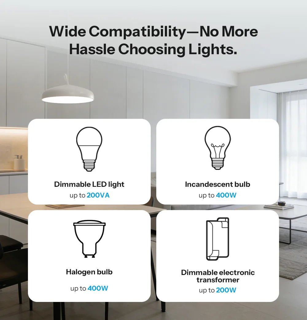 Sonoff MINI - ZBDIM extrema zigbee inteligente dimmer switch ampla compatibilidade de iluminação monitoramento de energia em tempo real proteção contra superaquecimento - LUFT SECURITY LTDAMINI - ZBDIMSonoff MINI - ZBDIM extrema zigbee inteligente dimmer switch ampla compatibilidade de iluminação monitoramento de energia em tempo real proteção contra superaquecimento