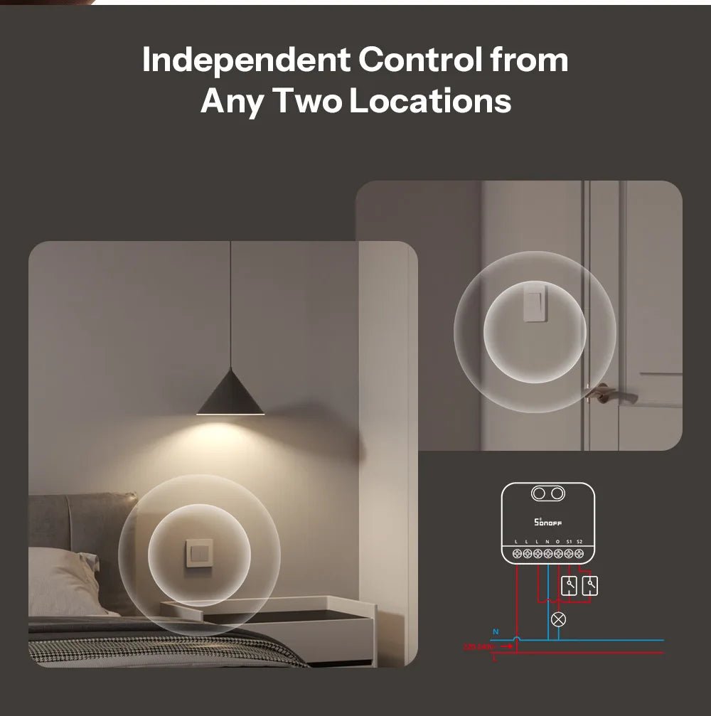 Sonoff MINI - ZBDIM extrema zigbee inteligente dimmer switch ampla compatibilidade de iluminação monitoramento de energia em tempo real proteção contra superaquecimento - LUFT SECURITY LTDAMINI - ZBDIMSonoff MINI - ZBDIM extrema zigbee inteligente dimmer switch ampla compatibilidade de iluminação monitoramento de energia em tempo real proteção contra superaquecimento