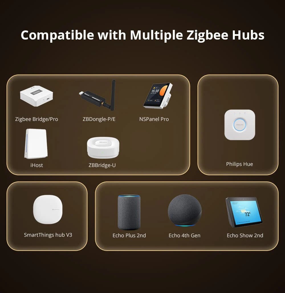 Sonoff zbminir2 zbmini extreme zigbee interruptor inteligente desanexar relé controle de interruptor externo via ewelink compatível com zigbee hub - LUFT SECURITY LTDASonoff ZBMinir2 2PCSSonoff zbminir2 zbmini extreme zigbee interruptor inteligente desanexar relé controle de interruptor externo via ewelink compatível com zigbee hub