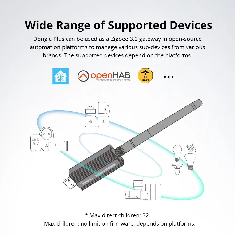 Sonoff zigbee dongle - e 3.0 usb dongle universal zigbee gateway via zha ou zigbee2mqtt suporte sonof zbmini s26zbr2 snzb - LUFT SECURITY LTDACromoSonoff zigbee dongle - e 3.0 usb dongle universal zigbee gateway via zha ou zigbee2mqtt suporte sonof zbmini s26zbr2 snzb