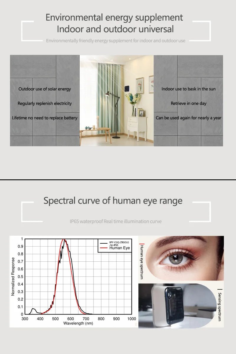 Tuya zigbee sensor de luz solar à prova dip65 água ip65 detecção de brilho ao ar livre sensor de luminância em tempo real fácil de instalar - LUFT SECURITY LTDATuya zigbee sensor de luz solar à prova dip65 água ip65 detecção de brilho ao ar livre sensor de luminância em tempo real fácil de instalar