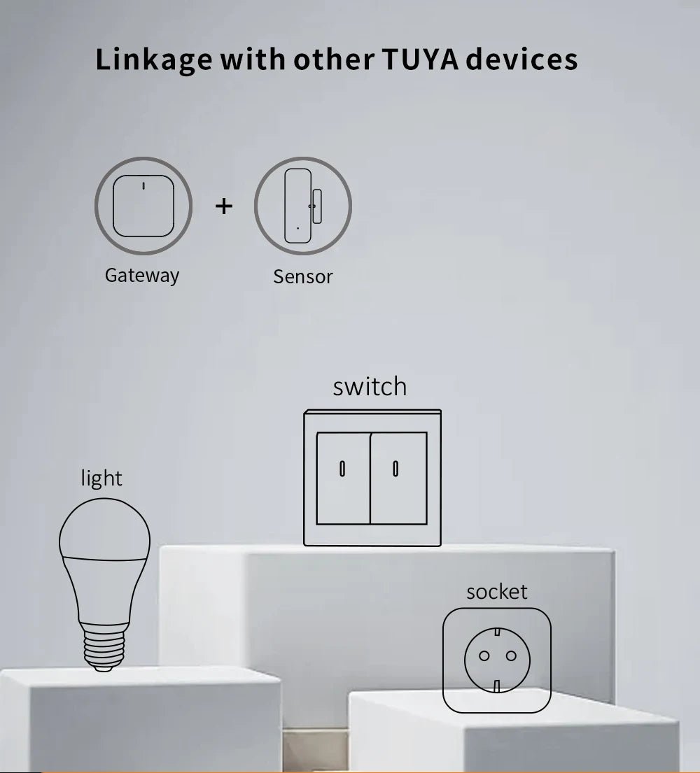 Tuya zigbee sensor de porta sensor contato aberto fechado detector casa inteligente alarme proteção segurança trabalho com aleax vida inteligente - LUFT SECURITY LTDAHA - ZBTuya zigbee sensor de porta sensor contato aberto fechado detector casa inteligente alarme proteção segurança trabalho com aleax vida inteligente