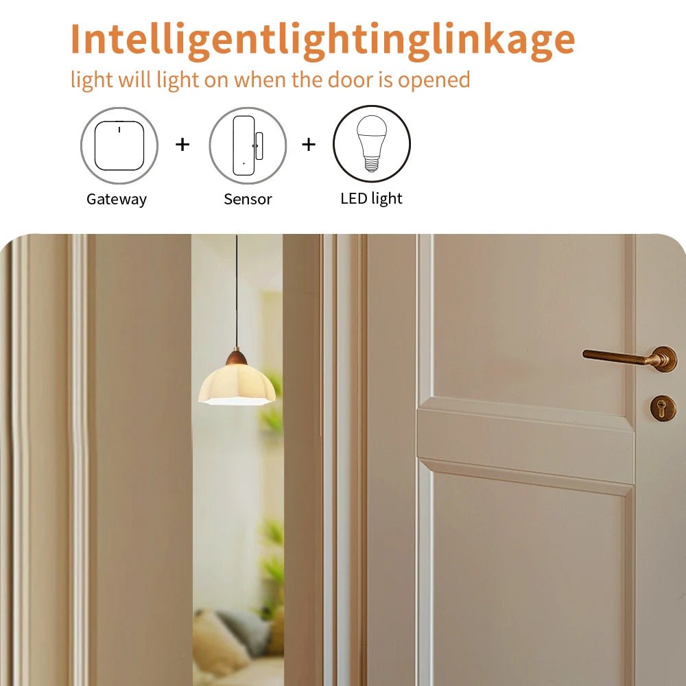 Tuya zigbee sensor de porta sensor contato aberto fechado detector casa inteligente alarme proteção segurança trabalho com aleax vida inteligente - LUFT SECURITY LTDAHA - ZBTuya zigbee sensor de porta sensor contato aberto fechado detector casa inteligente alarme proteção segurança trabalho com aleax vida inteligente
