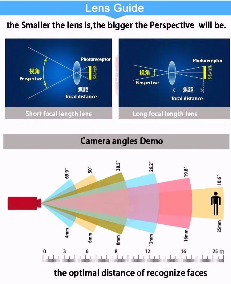Xmeye onvif cor completa 8mp 4k imx415 2.8mm lente h.265 + plástico interior áudio detecção de rosto dome poe ip cctv câmera de vigilância - LUFT SECURITY LTDACâmera 6MP 3K Sony335Xmeye onvif cor completa 8mp 4k imx415 2.8mm lente h.265 + plástico interior áudio detecção de rosto dome poe ip cctv câmera de vigilância