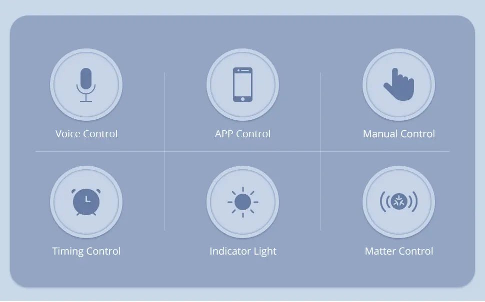 Zemismart Matter WiFi UE 1 2 3 Gangs Interruptor de luz de parede inteligente neutro necessário com botão grande SmartThings App Homekit Controle - LUFT SECURITY LTDA2 - GangZemismart Matter WiFi UE 1 2 3 Gangs Interruptor de luz de parede inteligente neutro necessário com botão grande SmartThings App Homekit Controle